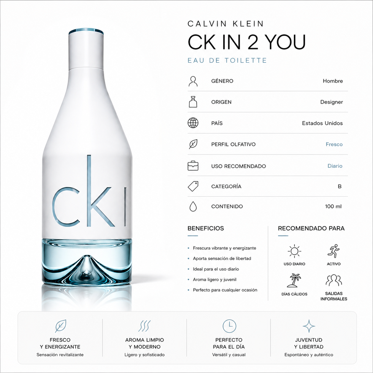 CALVIN KLEIN IN2U HIM