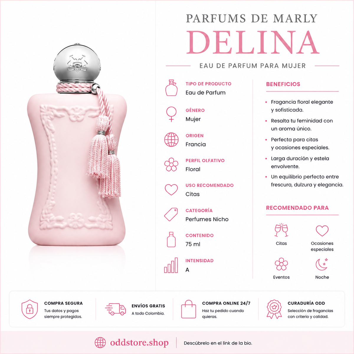 PARFUMS DE MARLY DELINA