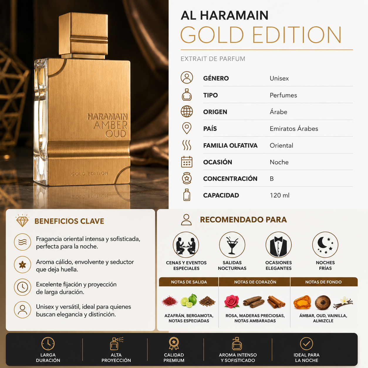 AL HARAMAIN GOLD EDITION