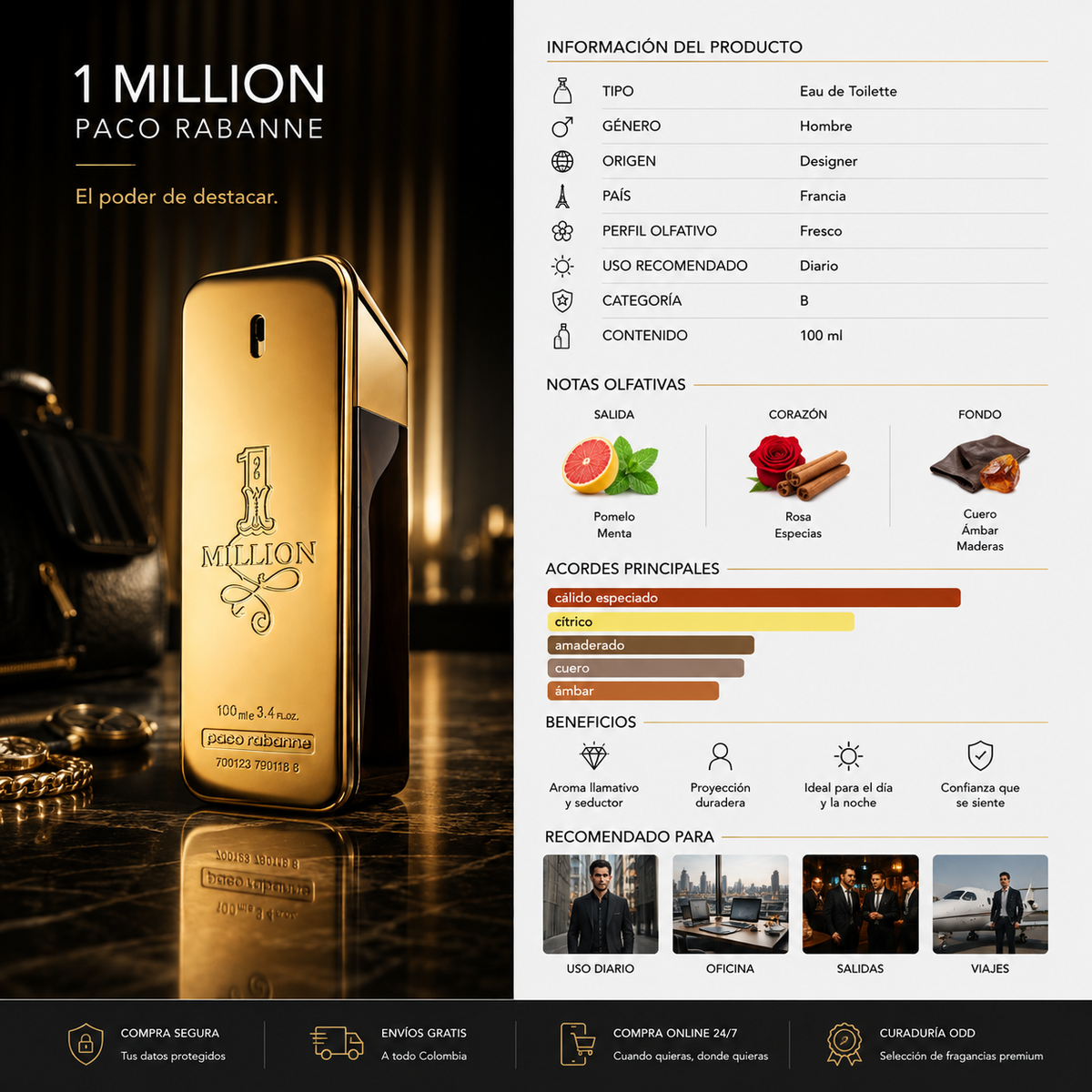 PACO RABANNE ONE MILLION