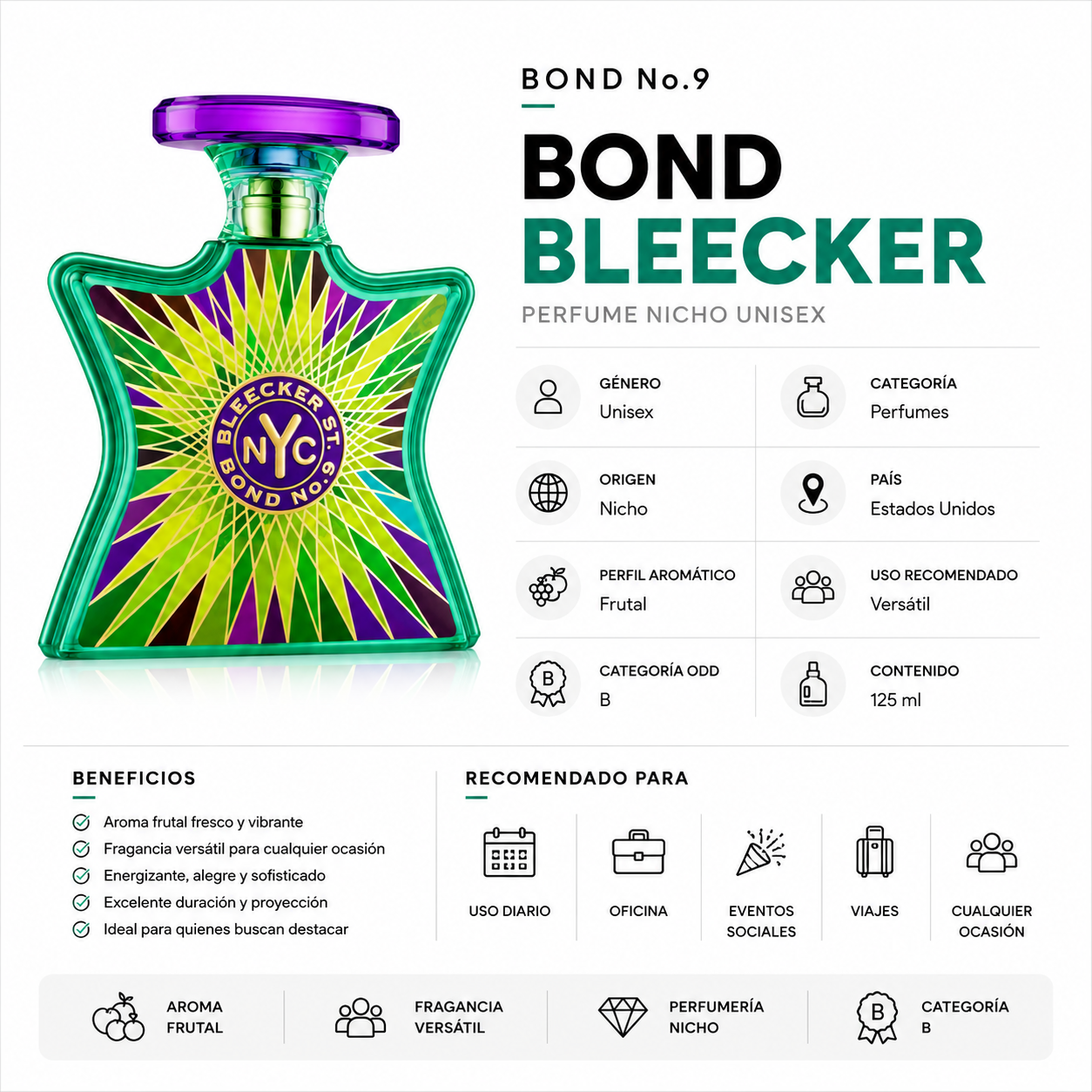 BOND NO. 9 BLEECKER STREET