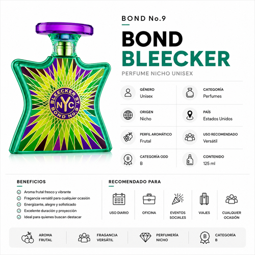BOND NO. 9 BLEECKER STREET