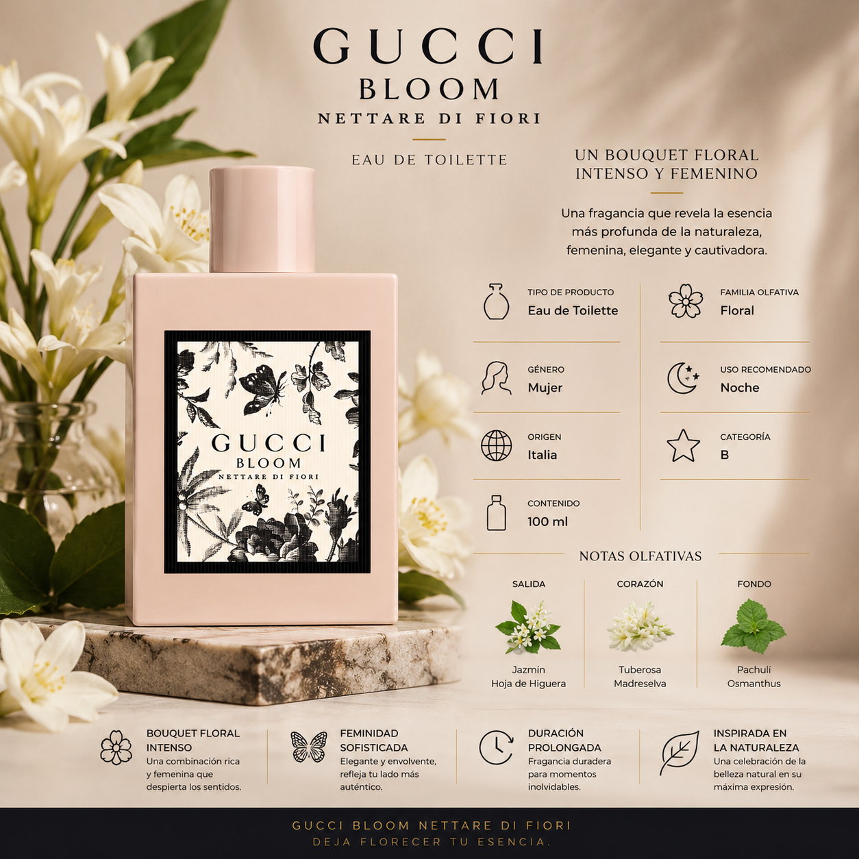 GUCCI BLOOM NETTARE DI FIORI