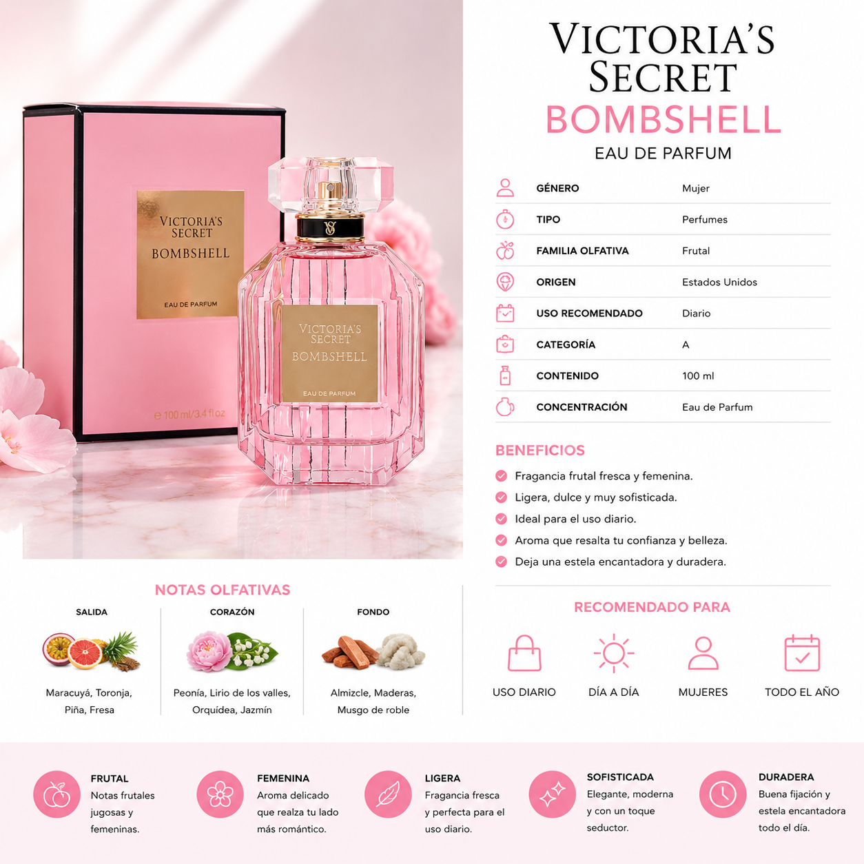 VICTORIA'S SECRET BOMBSHELL
