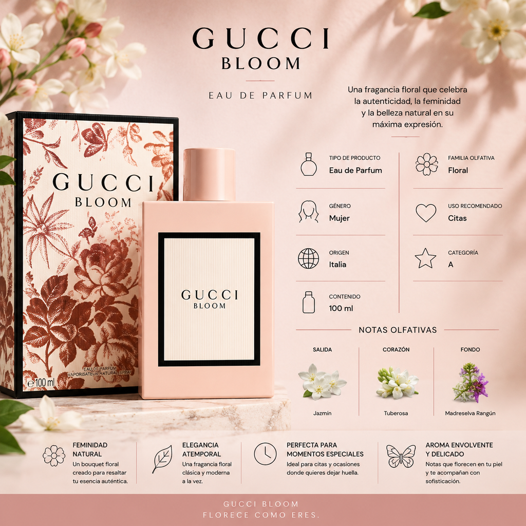 GUCCI BLOOM