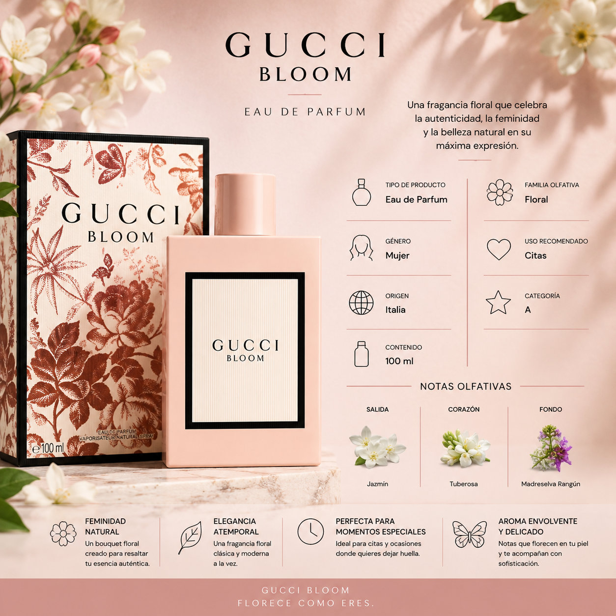 GUCCI BLOOM