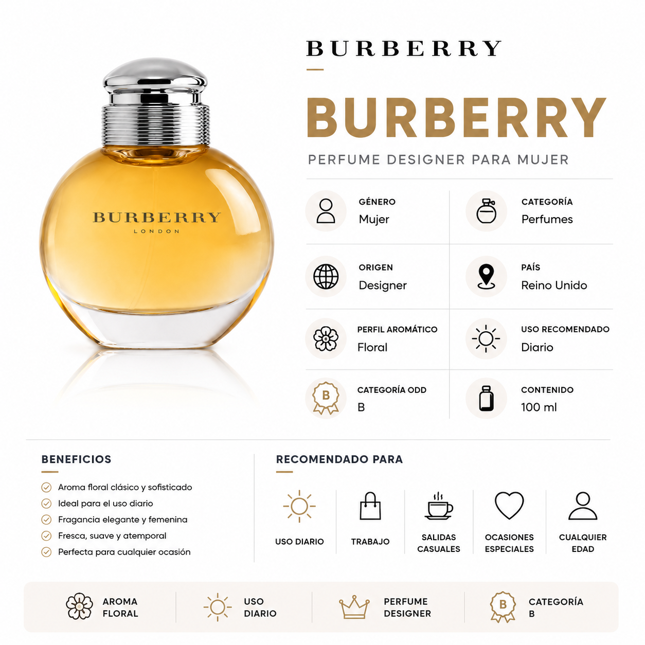 BURBERRY