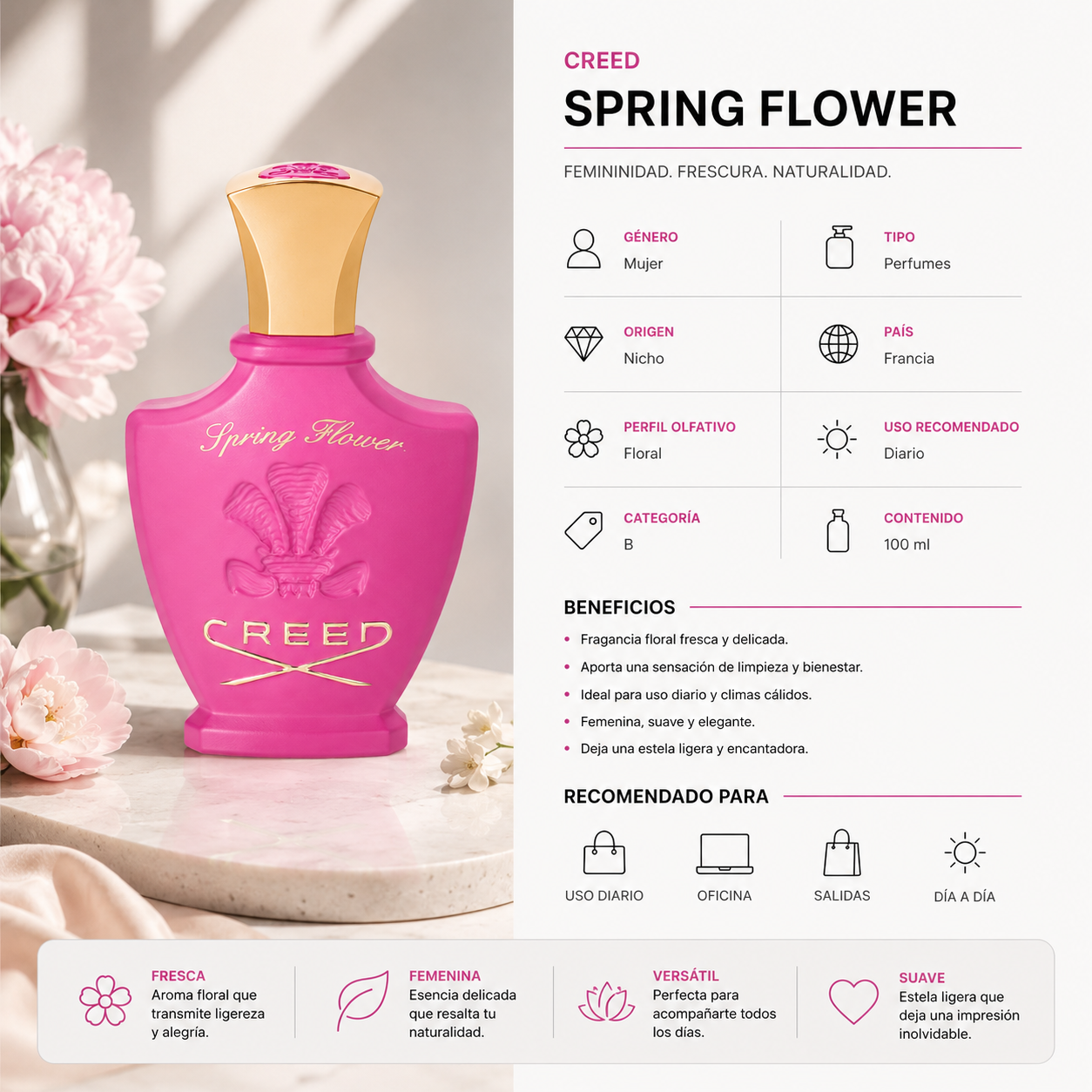 CREED SPRING FLOWER