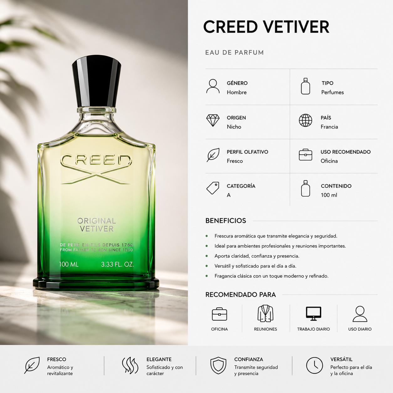 CREED VETIVER