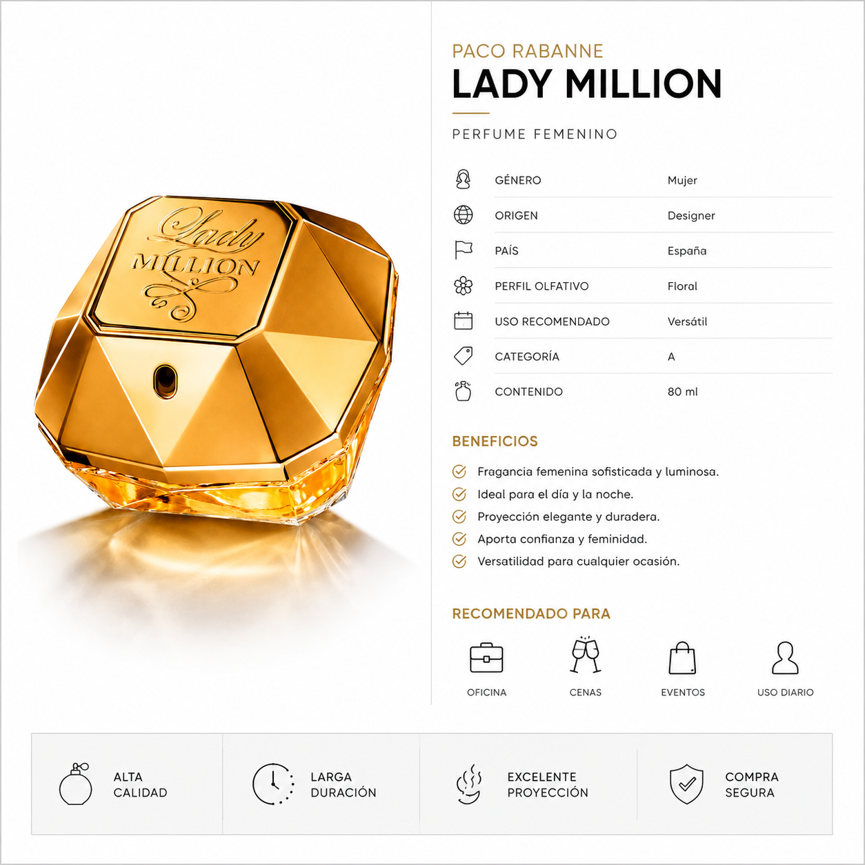 PACO RABANNE LADY MILLION