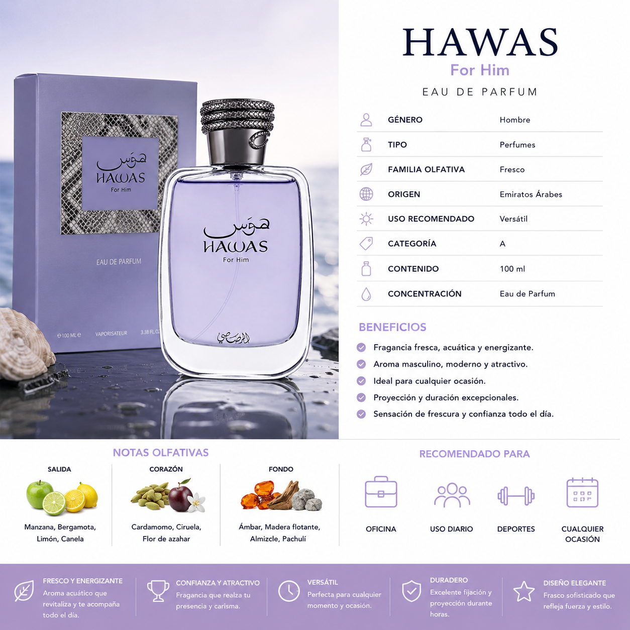 RASASI HAWAS FOR HIM
