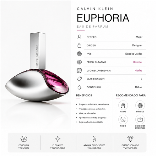 CALVIN KLEIN EUPHORIA