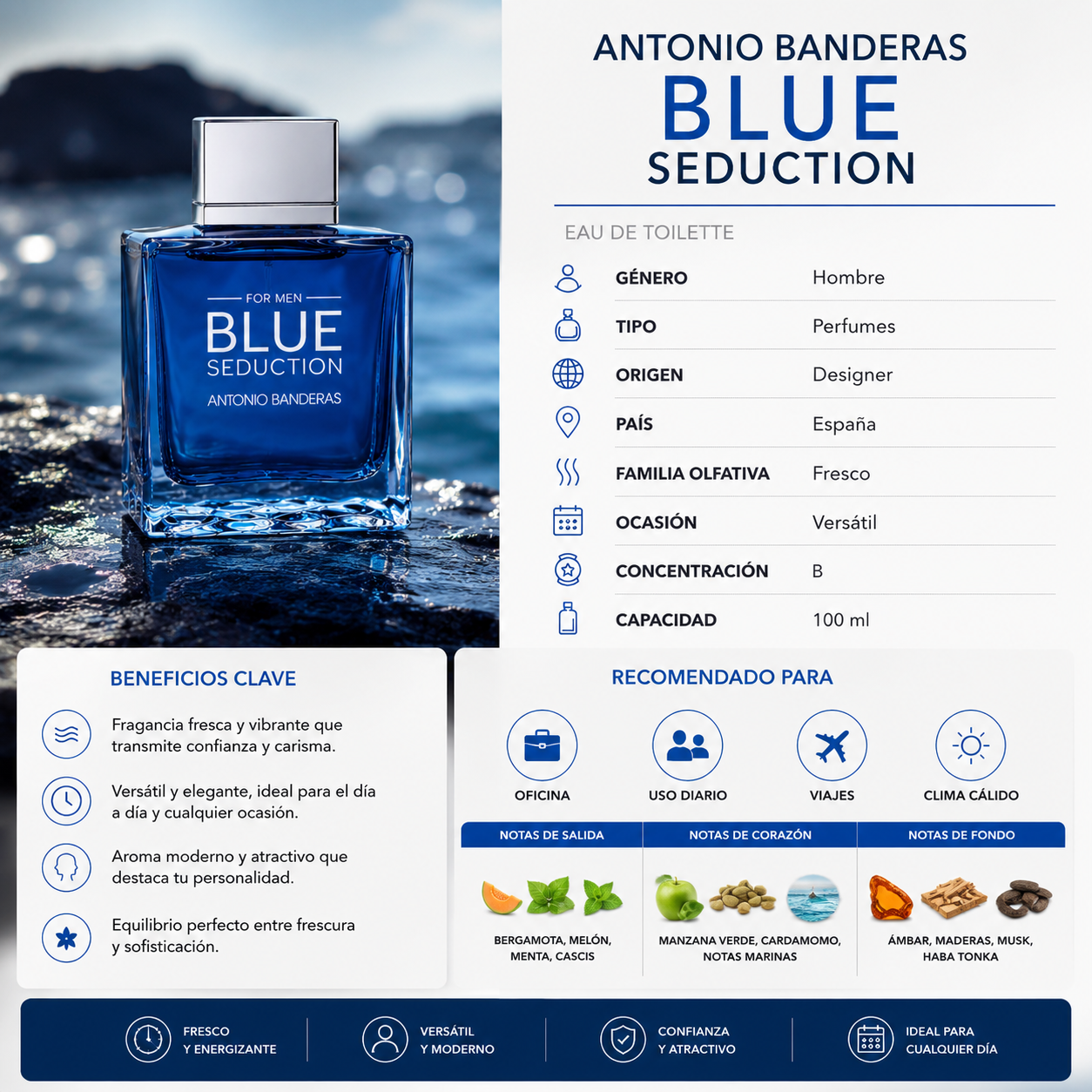 ANTONIO BANDERAS BLEU SEDUCCION