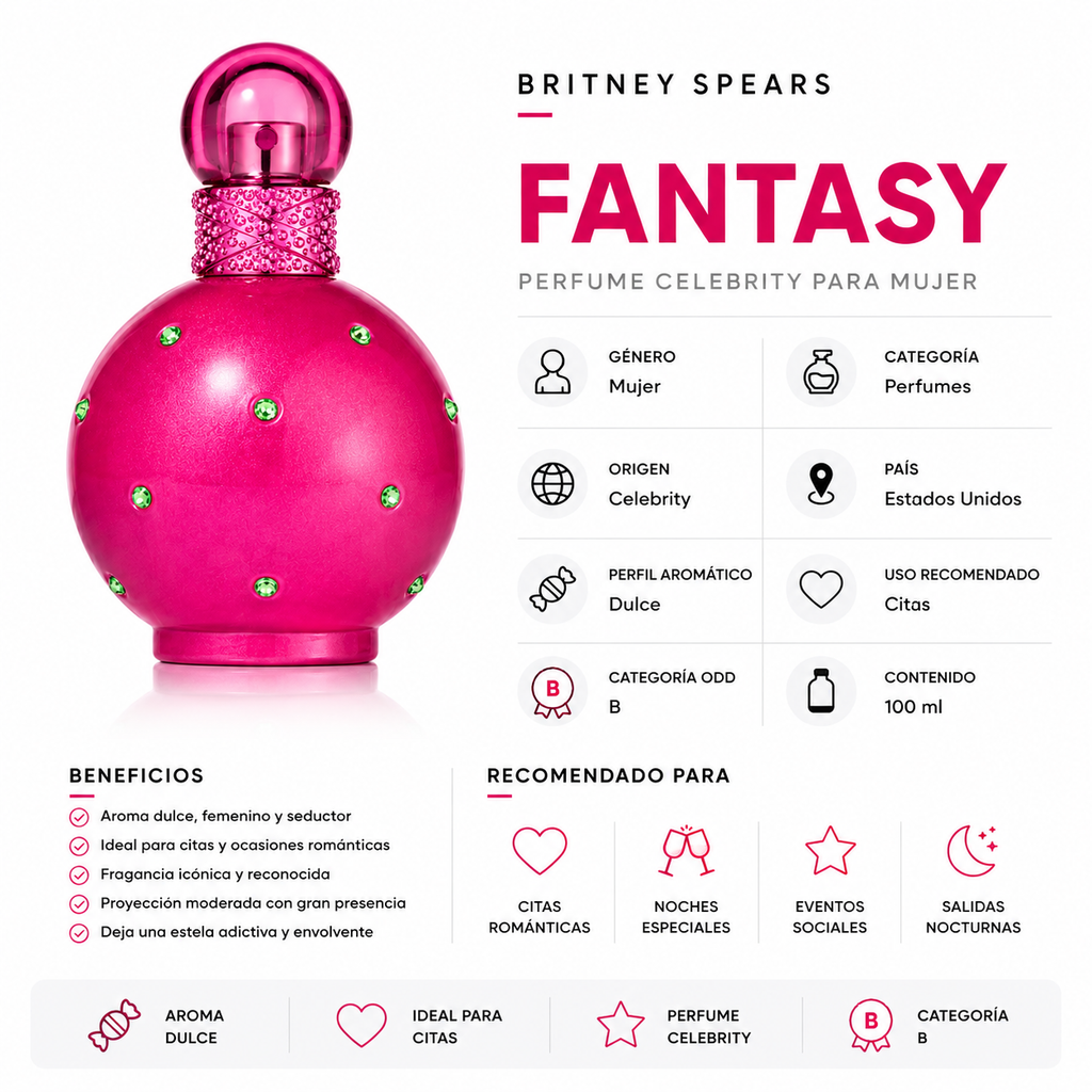 BRITNEY SPEARS	FANTASY