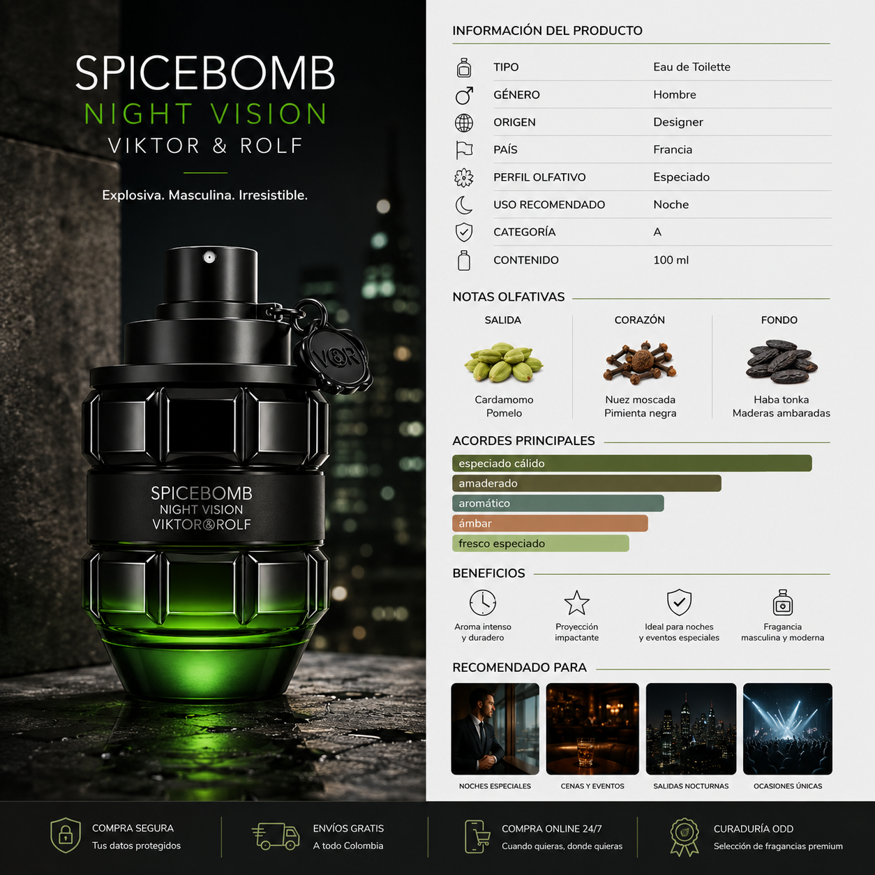 VIKTOR & ROLF SPICEBOMB NIGHT VISION Inspired 100 ml