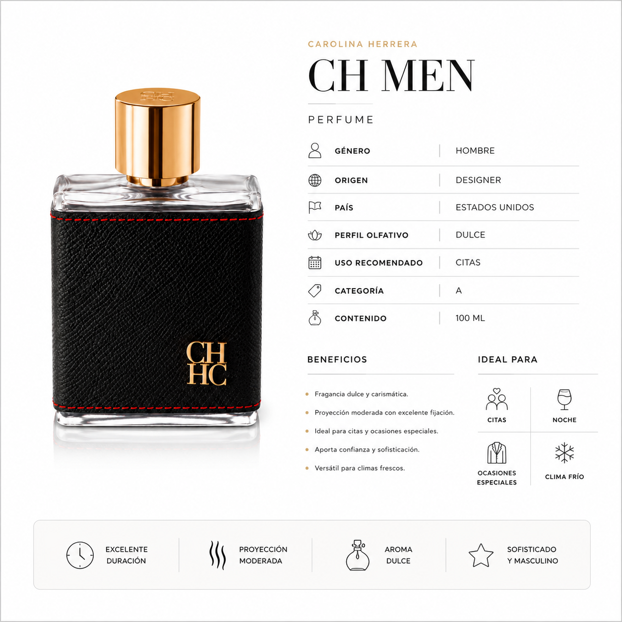 CAROLINA HERRERA CH MEN