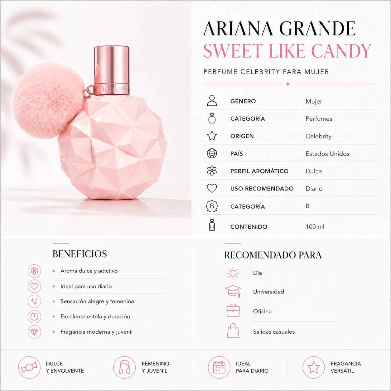 ARIANA GRANDE SWEET LIKE CANDY EDP