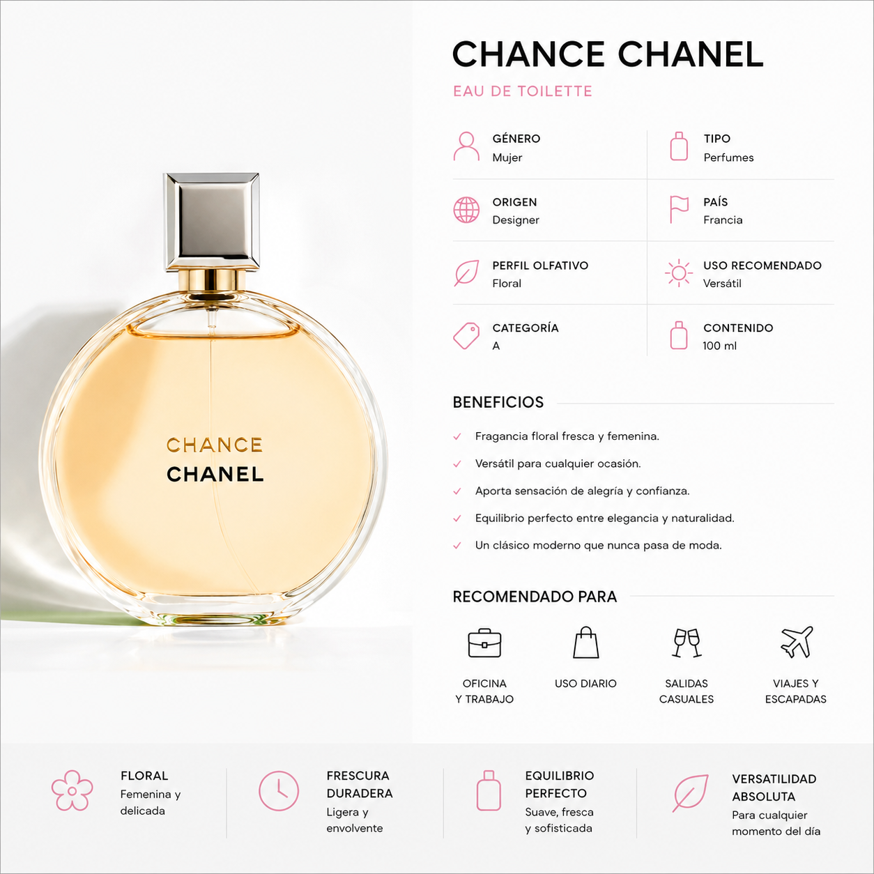 CHANEL CHANCE CHANEL