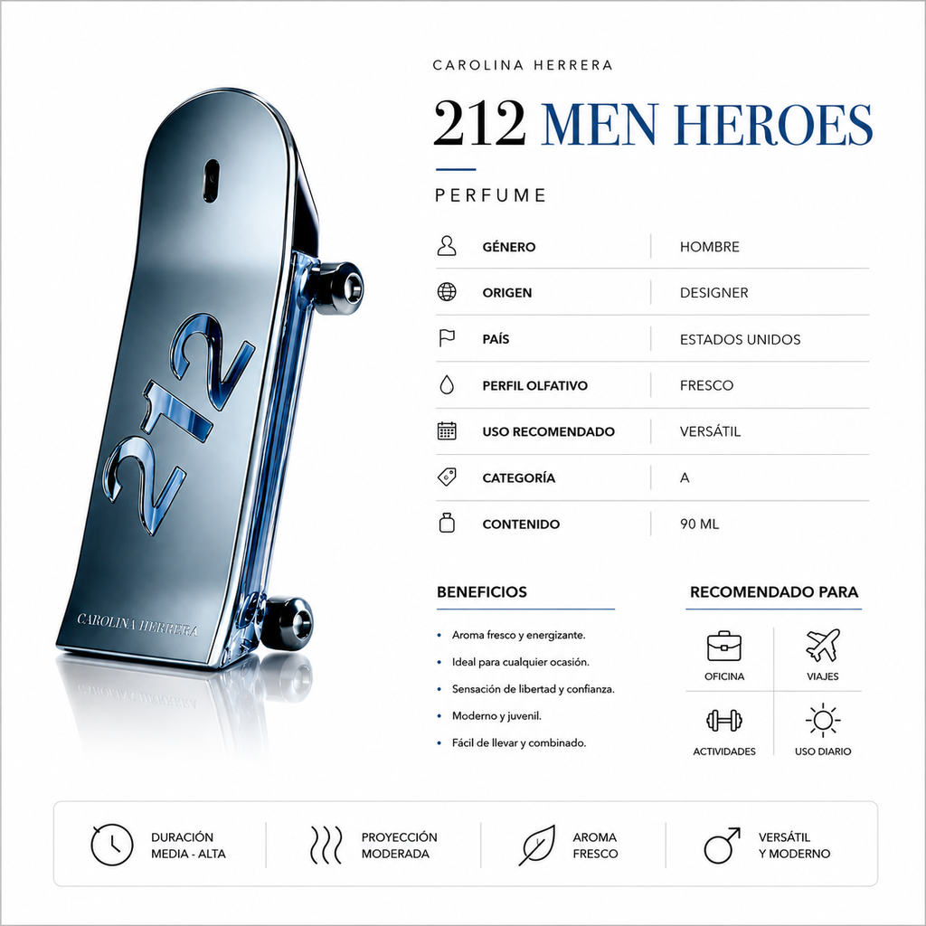 CAROLINA HERRERA 212 HEROES MEN