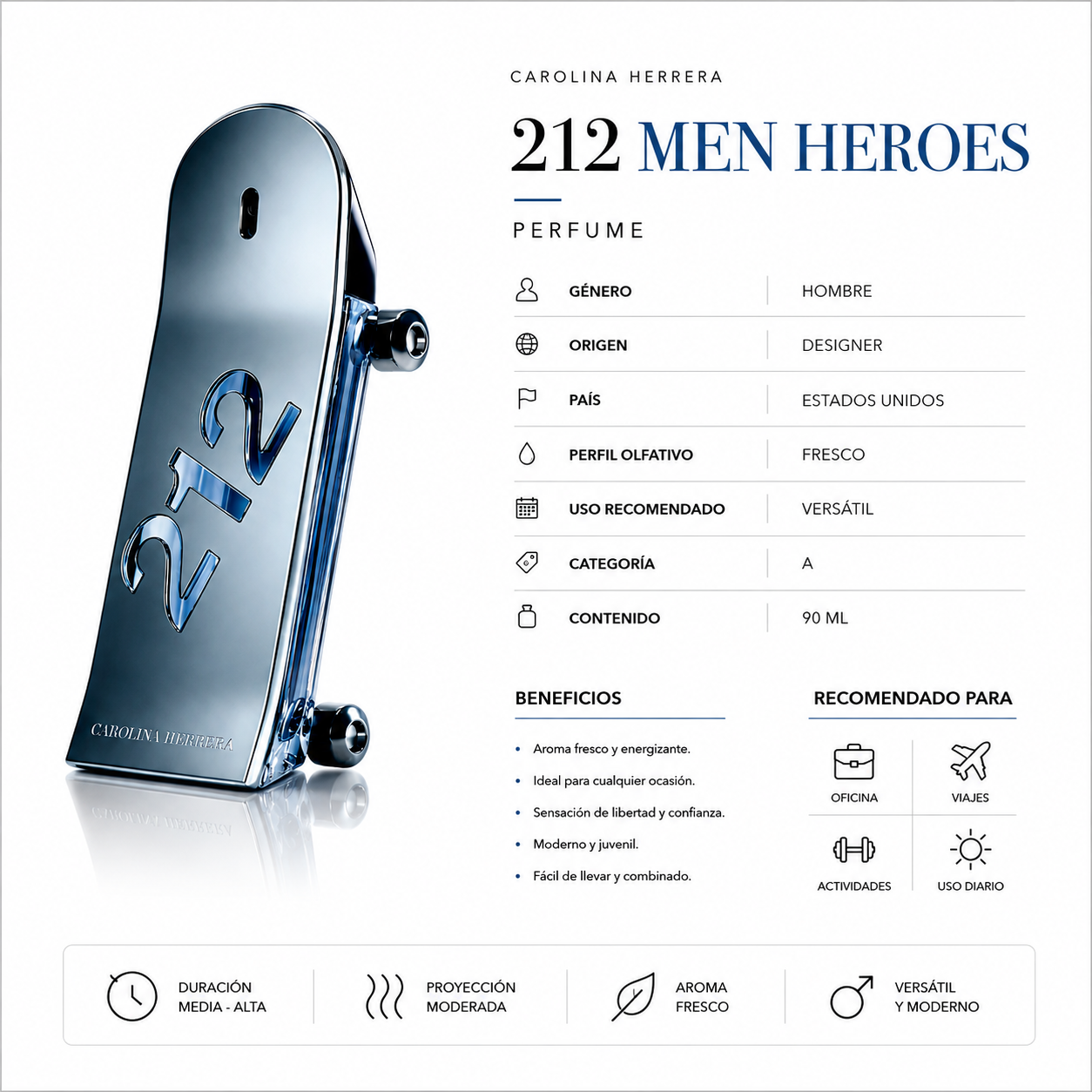 CAROLINA HERRERA 212 HEROES MEN