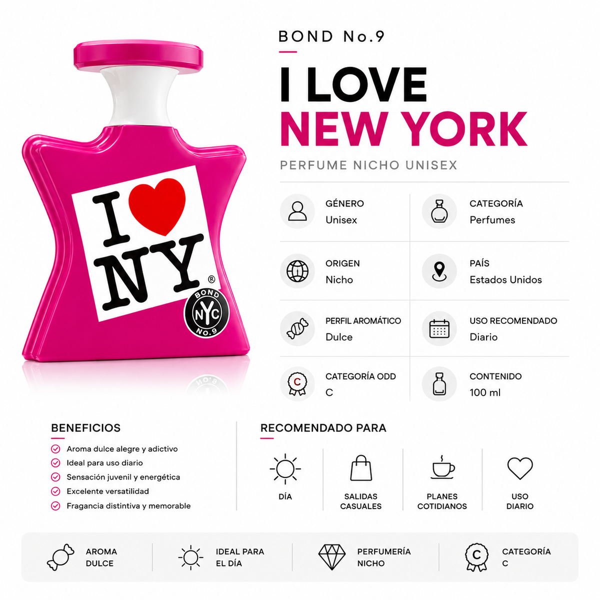 BOND I LOVE NEW YORK