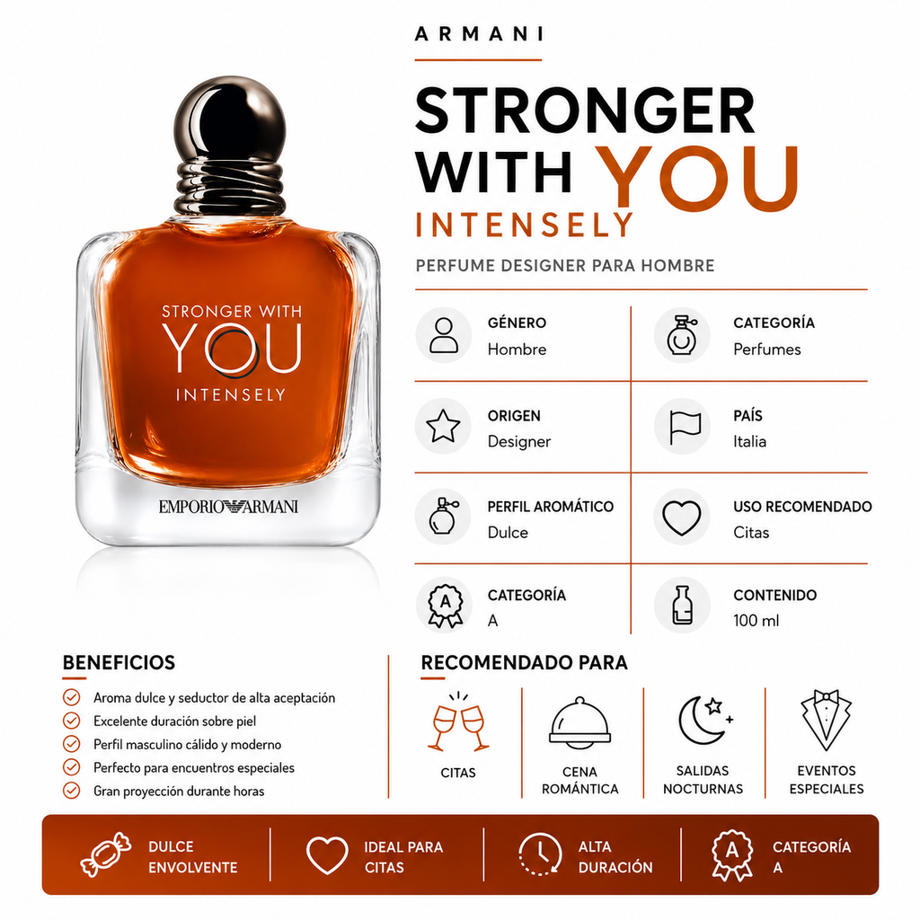 ARMANI	STRONGER WITH YOU INTENSELY
