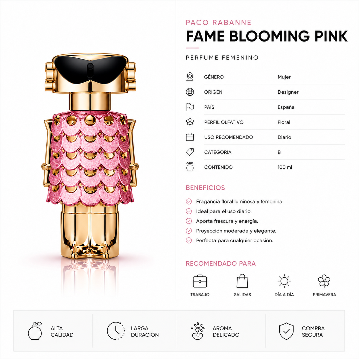 PACO RABANNE FAME BLOOMING PINK