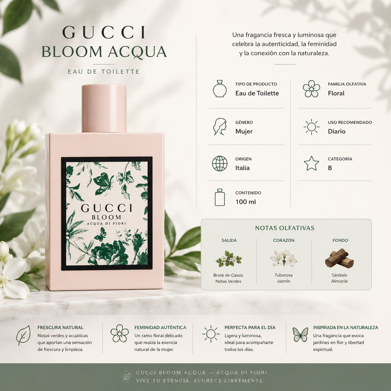 GUCCI BLOOM ACQUA DI FIORI