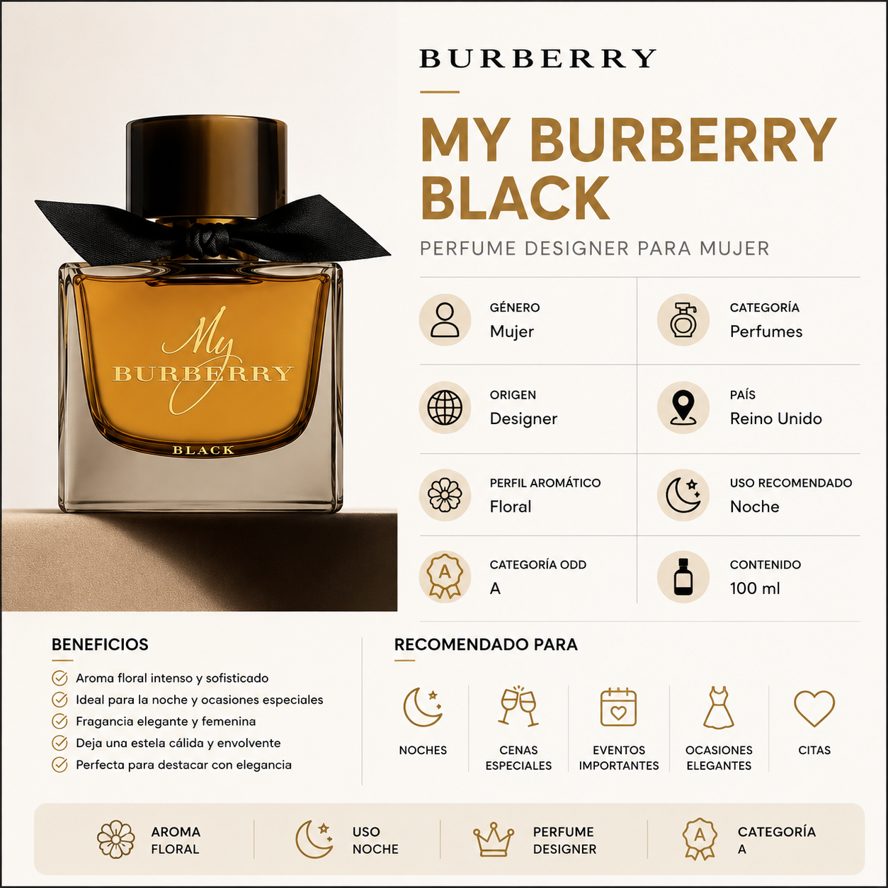 BURBERRY BLACK PARFUM