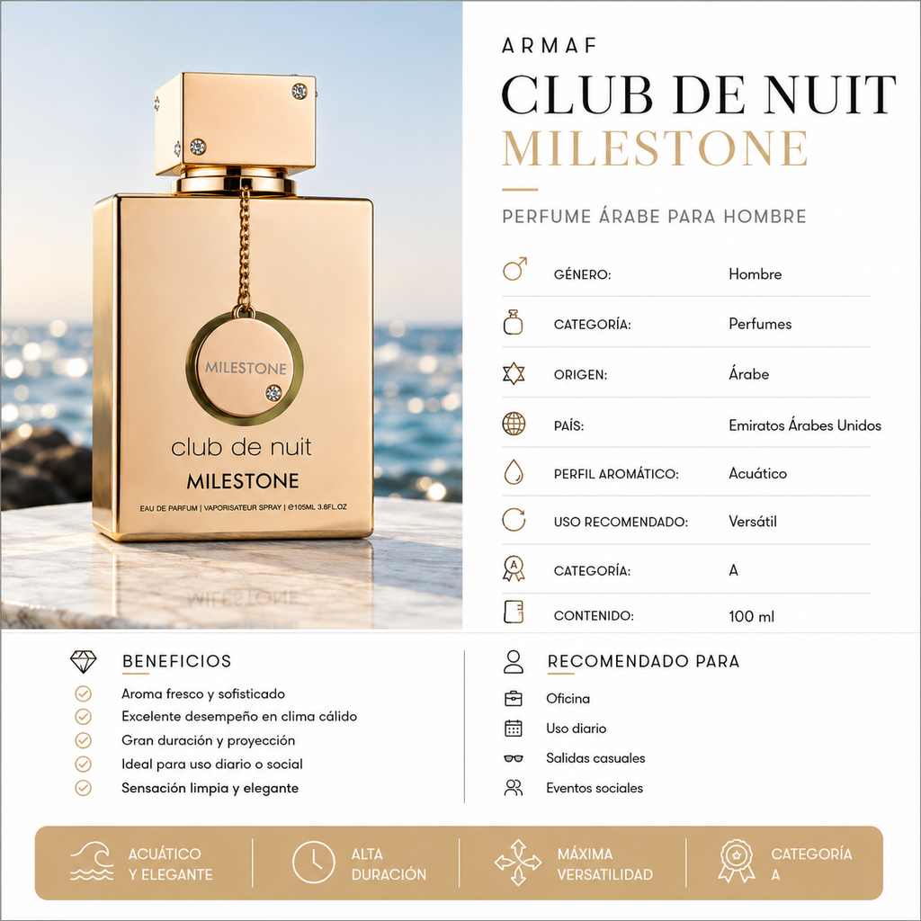 ARMAF CLUB DE NUIT MILESTONE