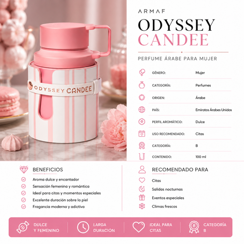 ARMAF ODYSSEY CANDEE